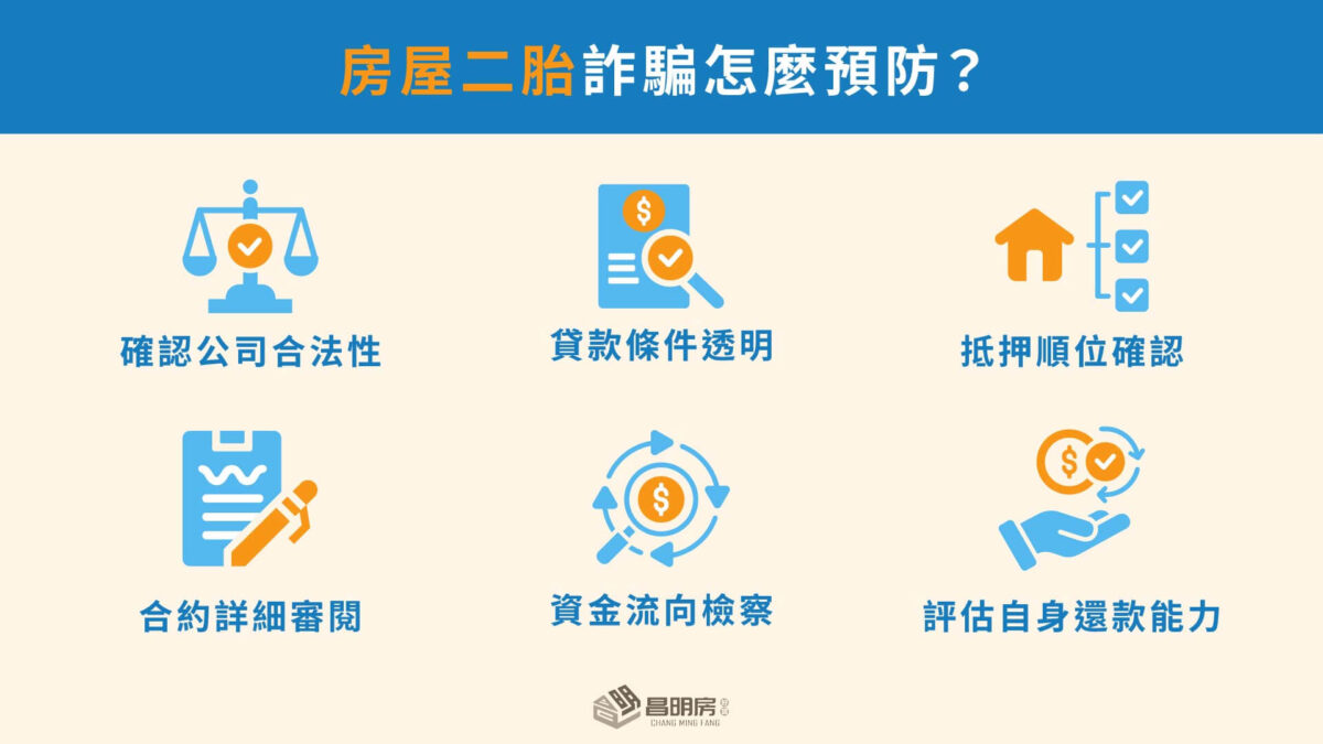房屋二胎詐騙怎麼預防？