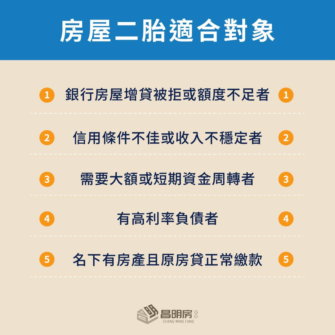 房屋二胎適合對象