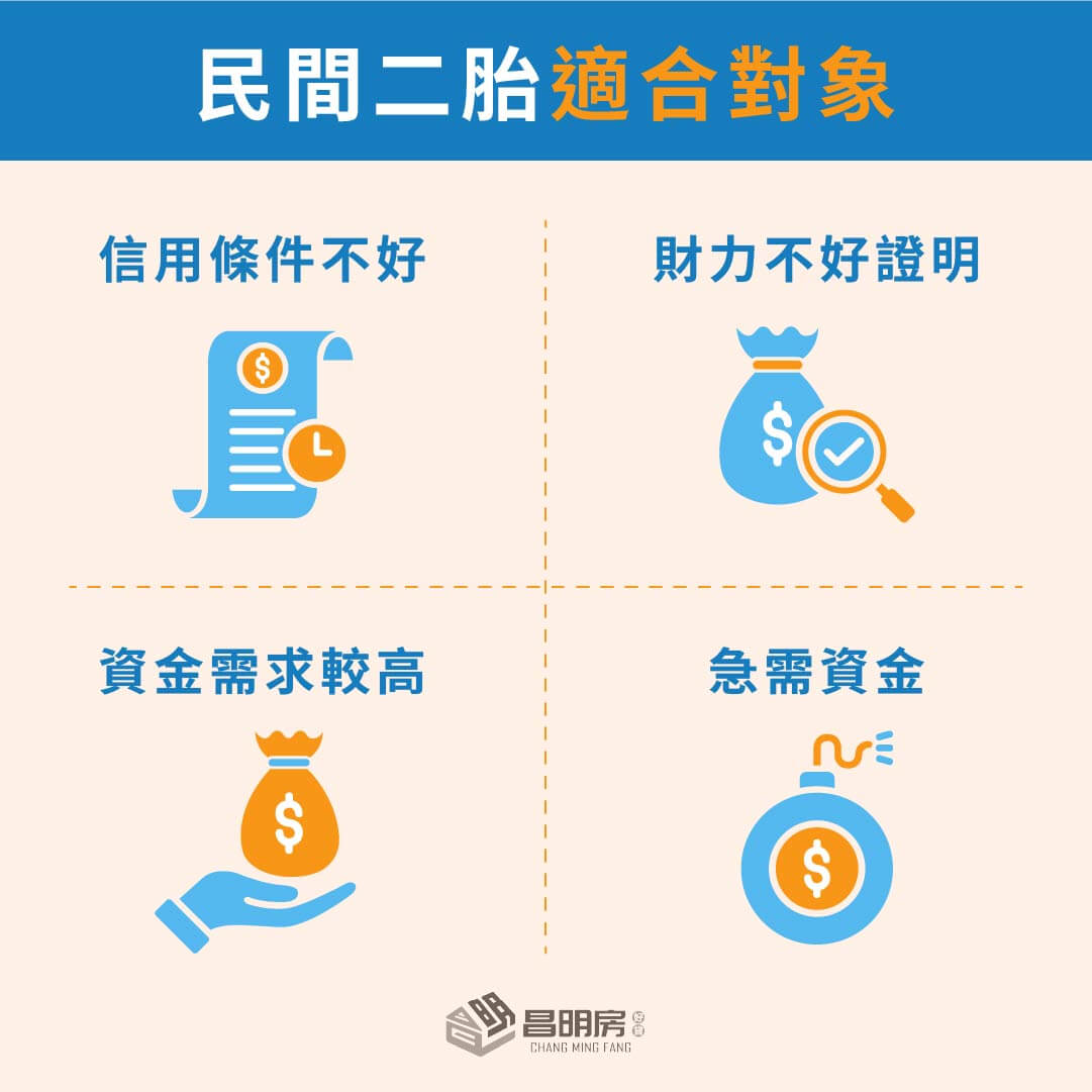 民間二胎適合對象