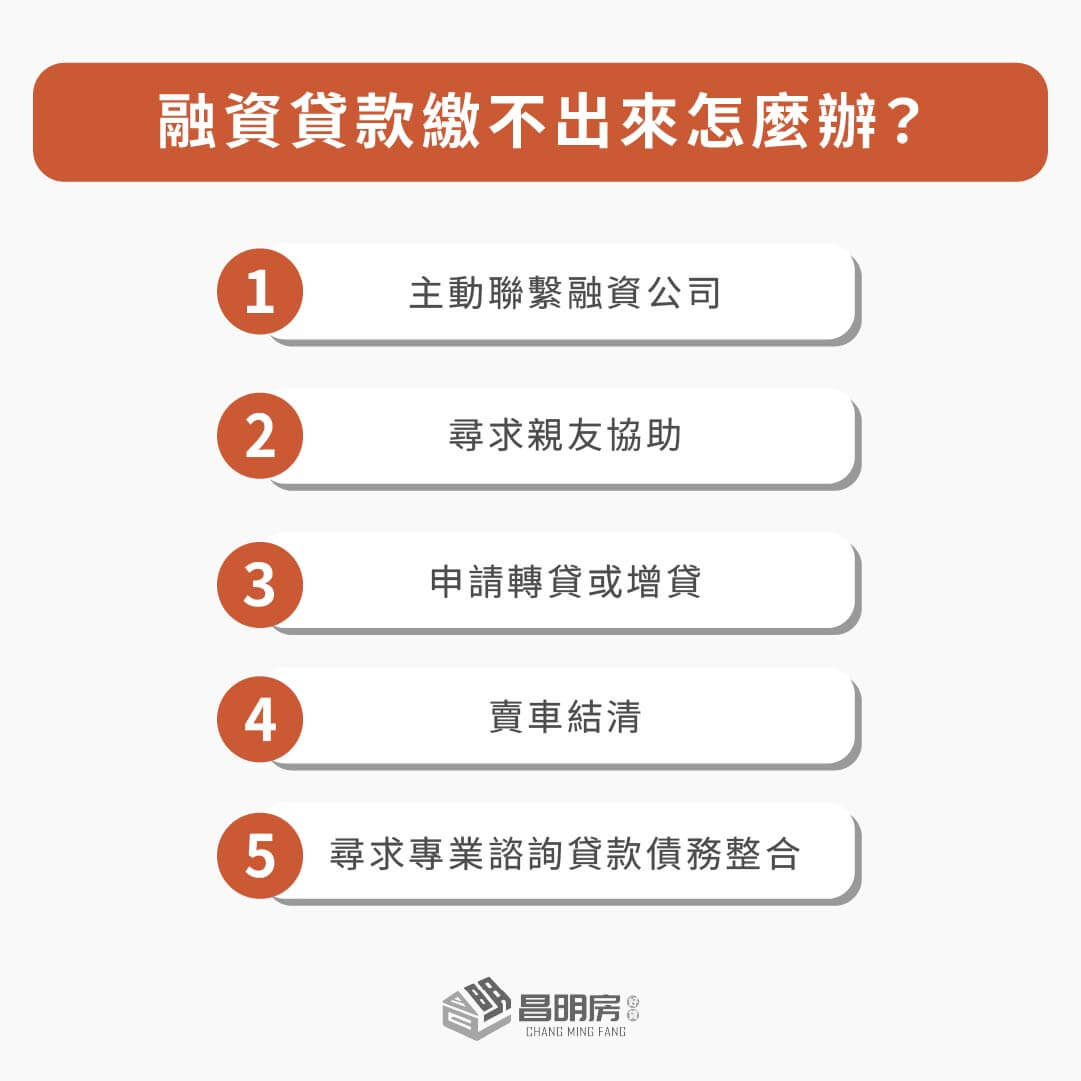 融資貸款繳不出來怎麼辦？