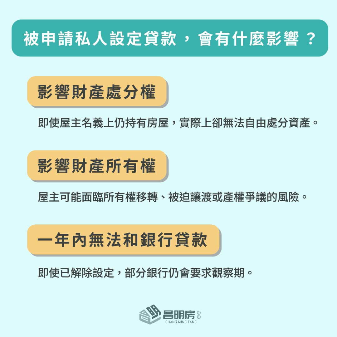 被申請私人設定貸款，會有什麼影響？